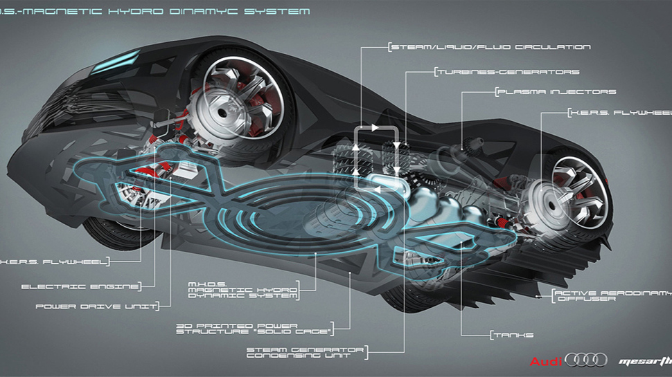 Audi F-Tron: ядерный прототип, напечатанный по 3D-технологии - 1
